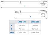 Σετ μηχανισμού δίφυλλης ανοιγόμενης γκαραζόπορτας Motorline Professional LINCE 400 (Kit-Economy)